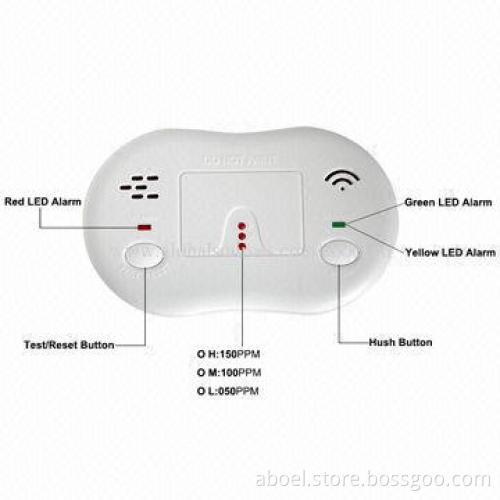 Carbon Monoxide Detector with LED Indicator to Show PPM